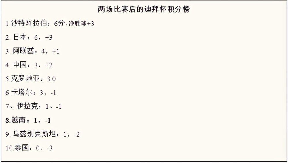 当我们赢得那个冠军时，我们感觉非常好，所以我认为这对这支球队来说是非常好的回忆。